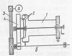 Фрикционная лебедка с тяговым усилием 1 тонна купить в Киеве