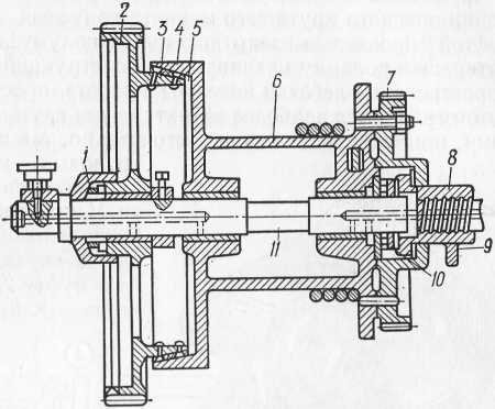 Конусный фрикционный механизм лебедки купить в Киеве